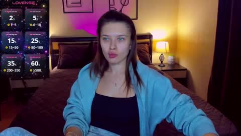 Snapshot of sheillatyler chatting on March 10, 8:04 am Alexis online show from March 10, 8:04 am