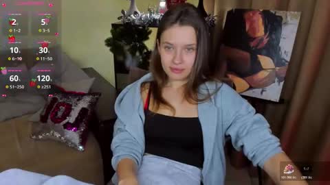 Snapshot of sheillatyler chatting on December 15, 4:11 pm Alexis online show from December 15, 4:11 pm