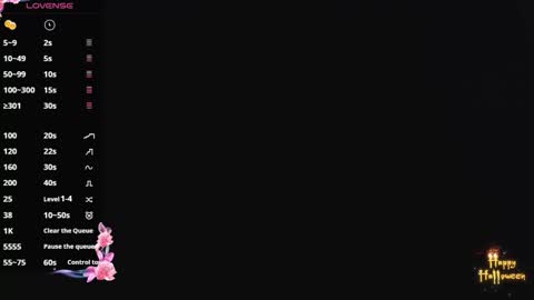 Snapshot of shellsy_hans chatting on October 20, 1:50 am Shellsy H online show from October 20, 1:50 am