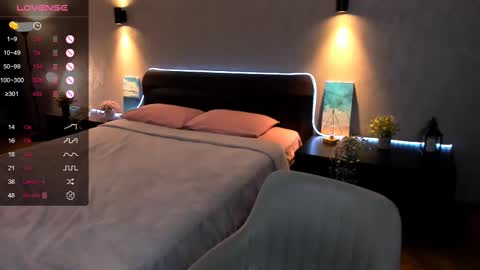 Hello guys my name is Aemilia online show from February 15, 12:33 pm