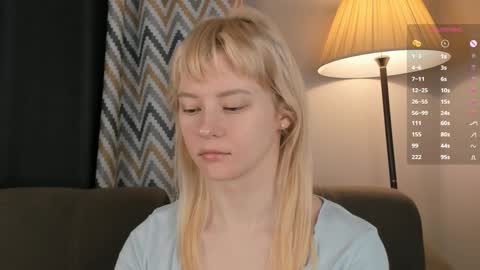 Iris online show from February 27, 1:16 am