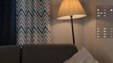 Iris online show from March 8, 4:56 am