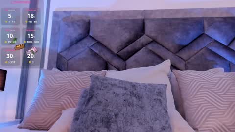 Snapshot of sierrataylor1 chatting on January 21, 10:51 pm online show from January 21, 10:51 pm