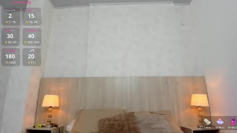 Isabela online show from December 3, 11:30 am