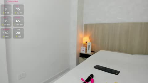 Snapshot of skinny_lilly chatting on October 29, 11:34 am lilly online show from October 29, 11:34 am