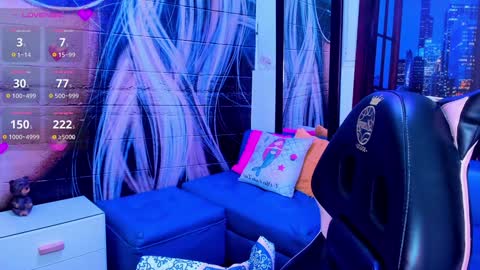 Snapshot of small__naughty chatting on January 4, 5:05 pm Mariana Torres online show from January 4, 5:05 pm