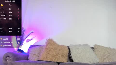 Snapshot of sofi_vasquez chatting on December 3, 2:03 am Sofia Vasquez online show from December 3, 2:03 am