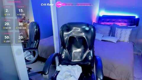 Snapshot of sofia_miller19 chatting on November 25, 6:02 am sofia online show from November 25, 6:02 am