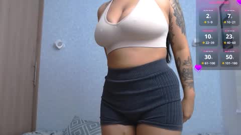 Snapshot of sofia_stonee1 chatting on January 10, 7:32 pm kanella valery online show from January 10, 7:32 pm