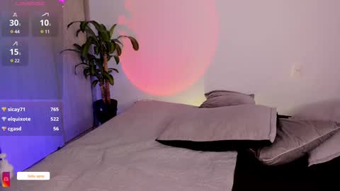 Snapshot of sofia_xgray chatting on March 8, 2:01 am Sofia online show from March 8, 2:01 am