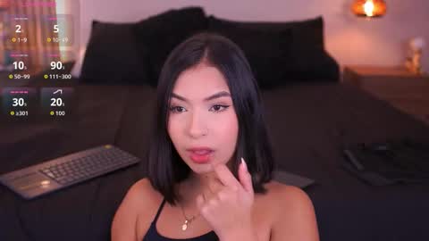 Snapshot of sofiacortez chatting on October 8, 12:14 pm Sofia online show from October 8, 12:14 pm