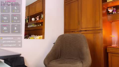 Snapshot of sofiiboniita_ chatting on January 3, 6:33 am Sofa bonita online show from January 3, 6:33 am