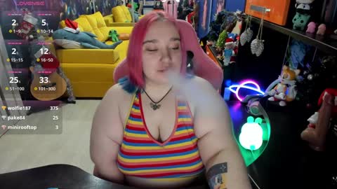 Snapshot of softie_sofy chatting on December 29, 5:10 am Sofie online show from December 29, 5:10 am