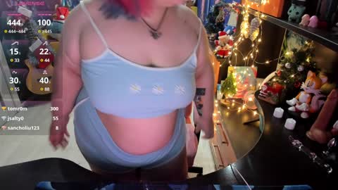Snapshot of softie_sofy chatting on January 1, 8:24 am Sofie online show from January 1, 8:24 am