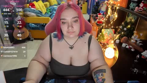 Snapshot of softie_sofy chatting on January 3, 5:39 am Sofie online show from January 3, 5:39 am