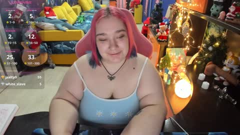 Snapshot of softie_sofy chatting on January 4, 7:03 am Sofie online show from January 4, 7:03 am