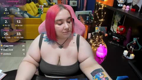 Snapshot of softie_sofy chatting on January 24, 8:44 am Sofie online show from January 24, 8:44 am