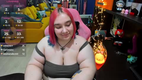 Snapshot of softie_sofy chatting on January 28, 8:36 am Sofie online show from January 28, 8:36 am