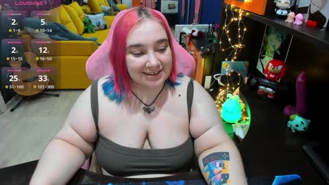 Snapshot of softie_sofy chatting on January 28, 3:46 pm Sofie online show from January 28, 3:46 pm