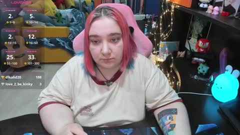 Snapshot of softie_sofy chatting on February 15, 6:55 am Sofie online show from February 15, 6:55 am