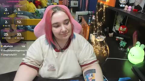 Snapshot of softie_sofy chatting on February 15, 10:00 am Sofie online show from February 15, 10:00 am
