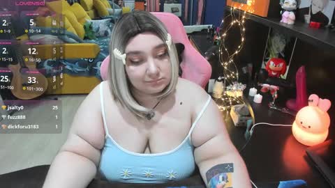 Snapshot of softie_sofy chatting on February 25, 9:09 am Sofie online show from February 25, 9:09 am