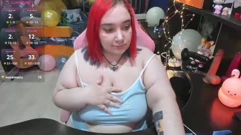 Snapshot of softie_sofy chatting on March 6, 7:03 am Sofie online show from March 6, 7:03 am