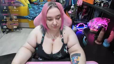 Snapshot of softie_sofy chatting on October 9, 2:20 am Sofie online show from October 9, 2:20 am