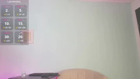 Sofy online show from December 14, 12:32 pm