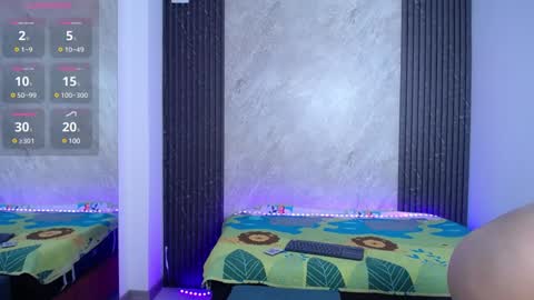 Snapshot of solbeaumont chatting on January 4, 3:07 pm Sol online show from January 4, 3:07 pm