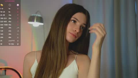 Snapshot of sonyaericsson chatting on January 13, 8:15 am Eva 3 online show from January 13, 8:15 am