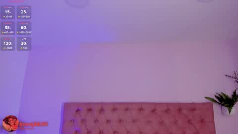 Snapshot of sophiarossee chatting on November 17, 12:22 pm Sofi online show from November 17, 12:22 pm