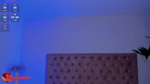 Snapshot of sophiarossee chatting on December 4, 12:36 pm Sofi online show from December 4, 12:36 pm