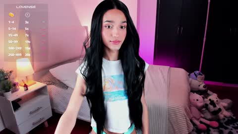 Snapshot of sophiecornett chatting on January 17, 12:53 am online show from January 17, 12:53 am