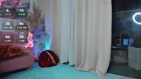 Snapshot of stacy_malibu1 chatting on December 17, 1:29 am TWstacymalibu110 online show from December 17, 1:29 am