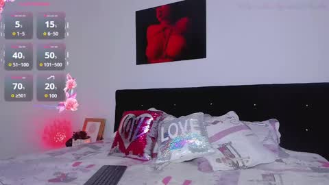 Snapshot of stacy_malibu1 chatting on March 1, 1:00 am TWstacymalibu110 online show from March 1, 1:00 am