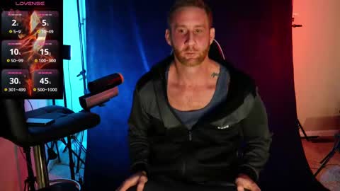 Snapshot of studforyouall chatting on January 12, 4:21 am Ryan Long online show from January 12, 4:21 am