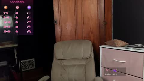 Snapshot of suburban_sickness chatting on February 21, 4:48 pm Polly online show from February 21, 4:48 pm