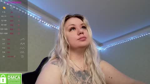 Snapshot of sunny_mood chatting on January 20, 6:10 pm sunny mood online show from January 20, 6:10 pm