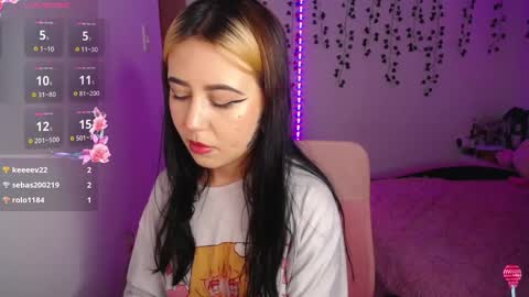 Snapshot of sunset_pienk chatting on December 21, 5:47 am Sunset online show from December 21, 5:47 am