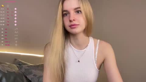 Snapshot of sunshine_diana_ chatting on February 16, 5:15 pm Di online show from February 16, 5:15 pm