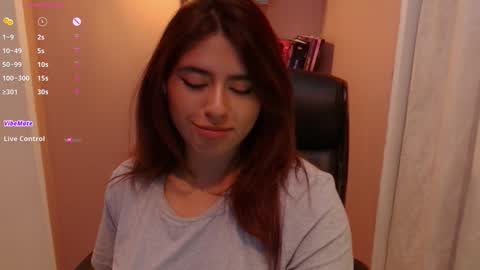 Snapshot of sweet_cami1 chatting on January 30, 3:00 am Camila online show from January 30, 3:00 am