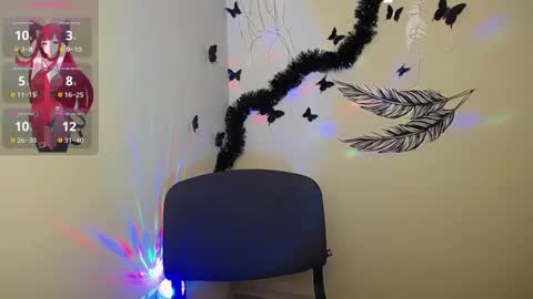 Snapshot of sweet_cherryg chatting on December 23, 3:55 pm Ivy online show from December 23, 3:55 pm