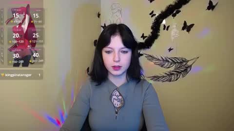 Snapshot of sweet_cherryg chatting on December 23, 6:58 pm Ivy online show from December 23, 6:58 pm