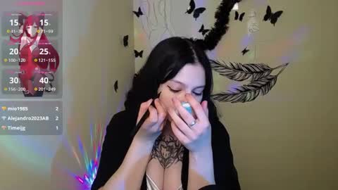 Snapshot of sweet_cherryg chatting on January 13, 1:28 pm Ivy online show from January 13, 1:28 pm