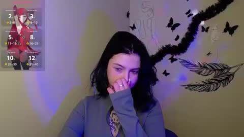 Snapshot of sweet_cherryg chatting on February 11, 1:20 pm Ivy online show from February 11, 1:20 pm