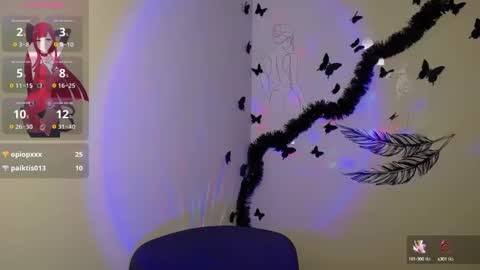 Snapshot of sweet_cherryg chatting on February 20, 4:36 pm Ivy online show from February 20, 4:36 pm