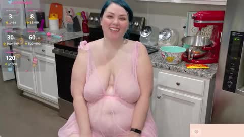 Snapshot of sweet_gracie chatting on November 9, 5:06 am Sweet Gracie online show from November 9, 5:06 am