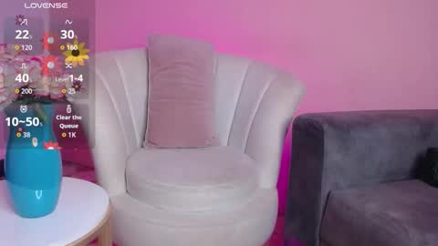 Snapshot of sweet_honey_wet chatting on December 18, 7:09 pm Nella online show from December 18, 7:09 pm