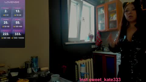 Kate online show from January 2, 8:17 am